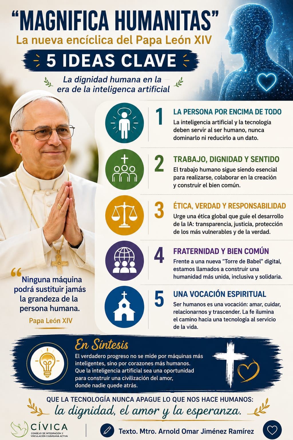 Magnifica humanitas
